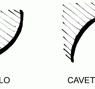 Ovolo-Cavetto